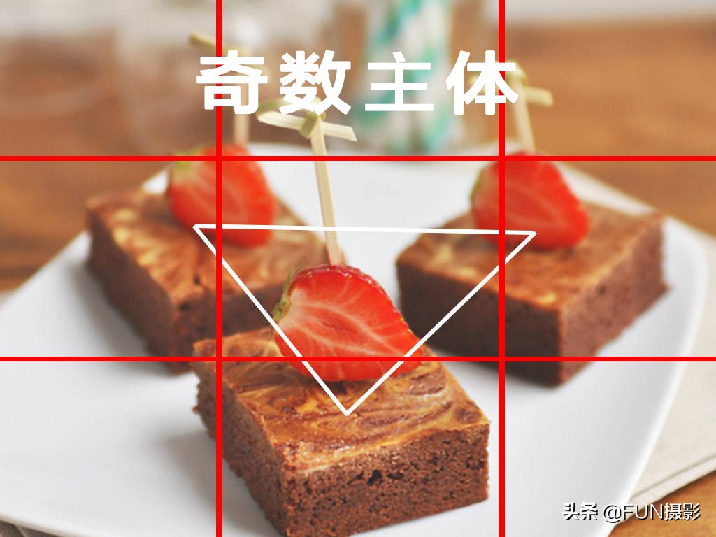 三分构图和中心构图的区别,摄影构图取景技巧教程