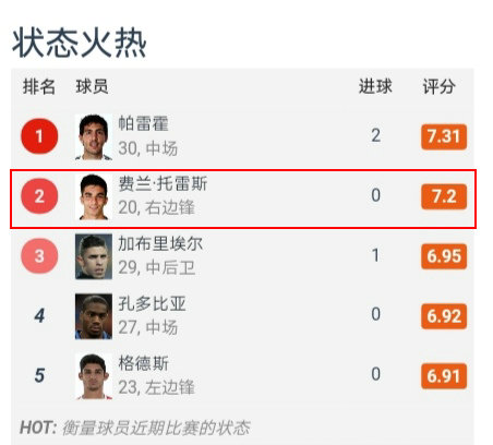 梅斯塔利亚现状,梅斯塔利亚第二次亮相