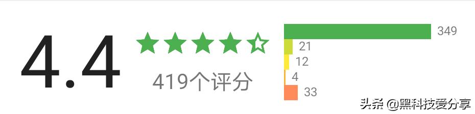 安卓手机什么清理垃圾软件最好,安卓清理垃圾最强软件