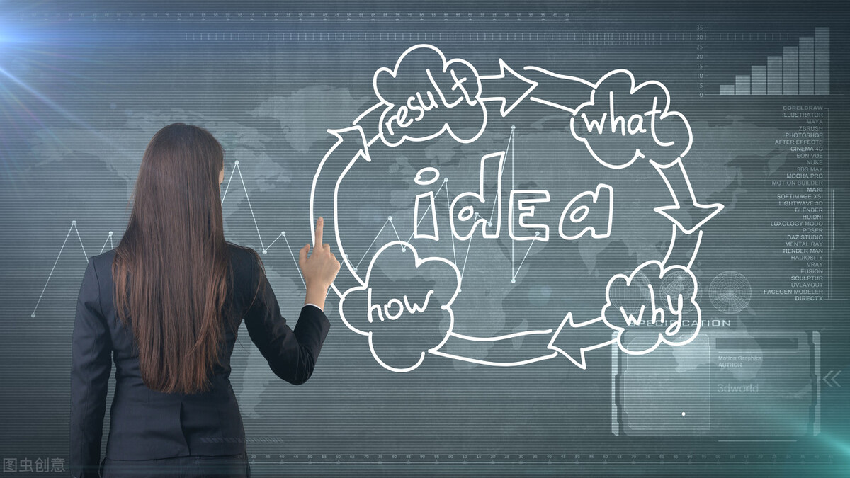 在技校的三年的规划,技校生的前途规划