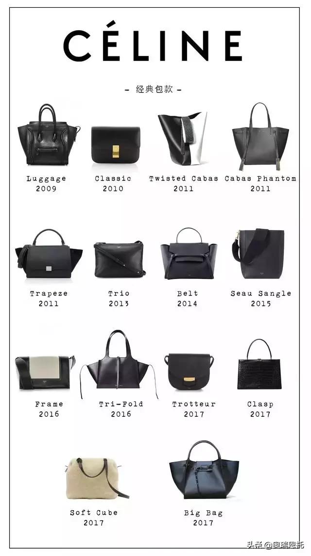 最值得买的大牌包包集合,25个大牌159个经典包包大合集