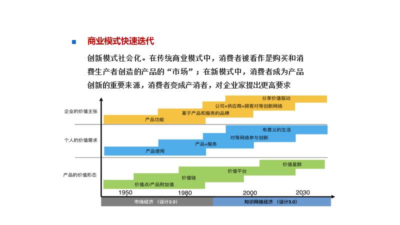 营销经验分享ppt如何做,最有效的15个营销方法ppt