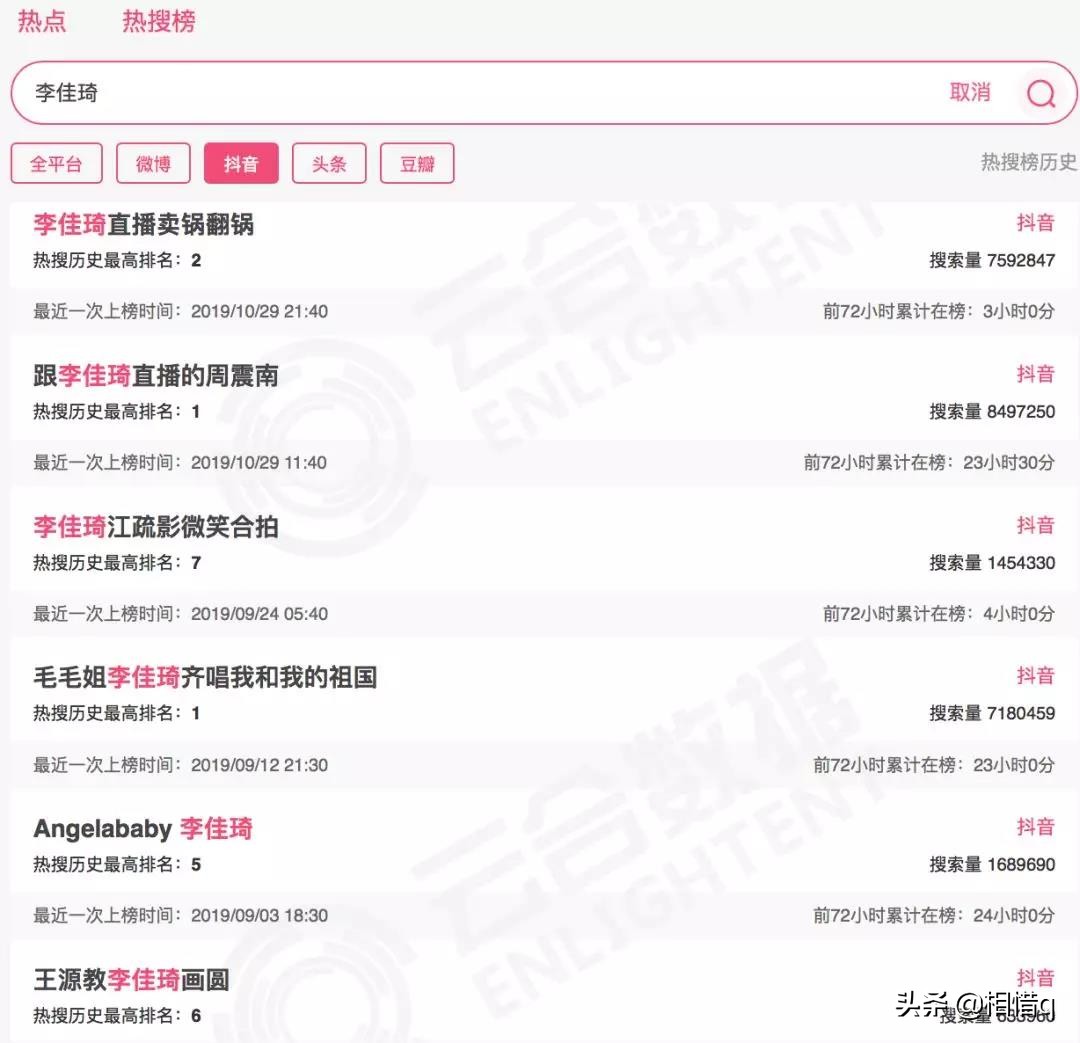 李佳琦vs薇娅618,李佳琦和薇娅谁是第一名