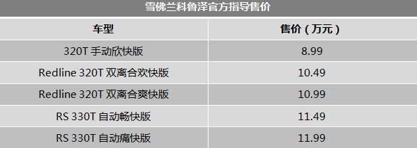 近期发布的新车和价格汇总,近期特价新车