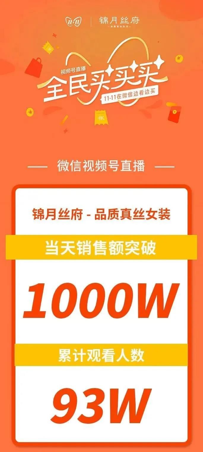 有私域，就有狂欢，视频号直播好物节打破流量二八定律