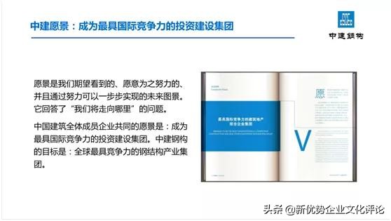 中建钢构用“铁骨仁心”，才能“钢构未来”