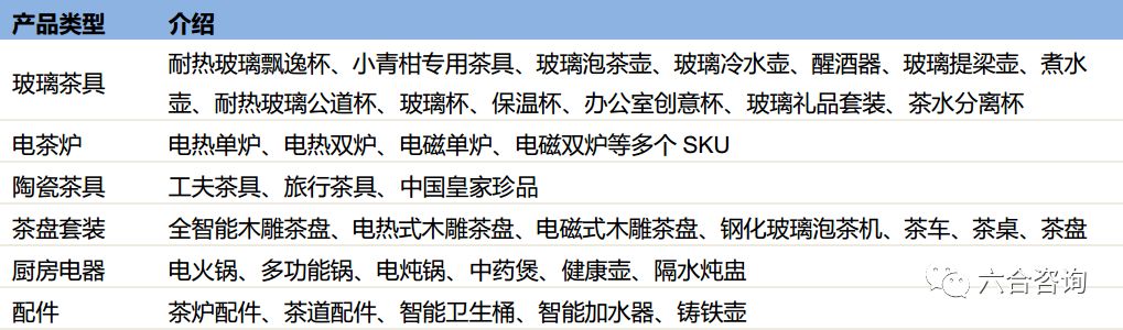金灶烧水壶功夫茶,金灶功夫茶全套
