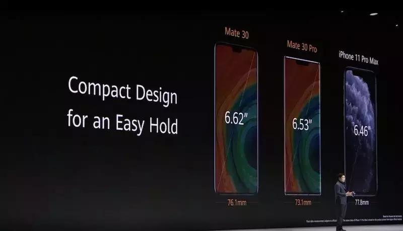 每秒7680帧慢拍！14根5G天线，华为Mate30发布，智慧屏也来了