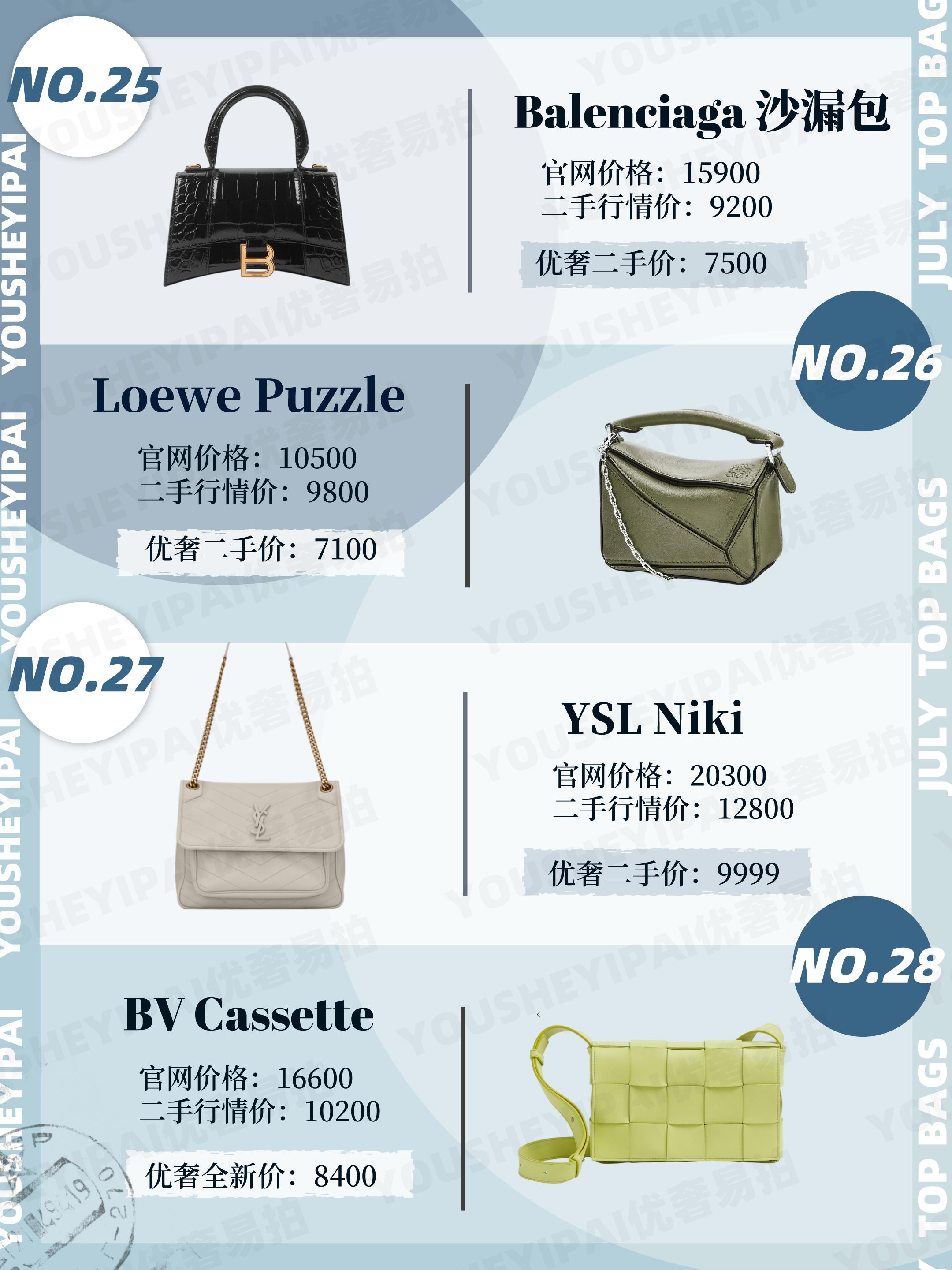 二手奢侈品包包品牌排行榜,青姐二手奢侈品包包推荐