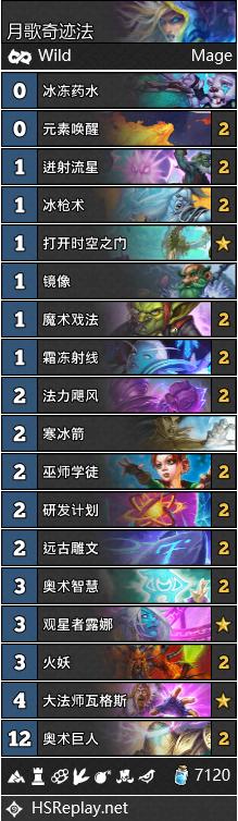 《炉石传说》最前线：雾都战队的狂野月报——混乱之治