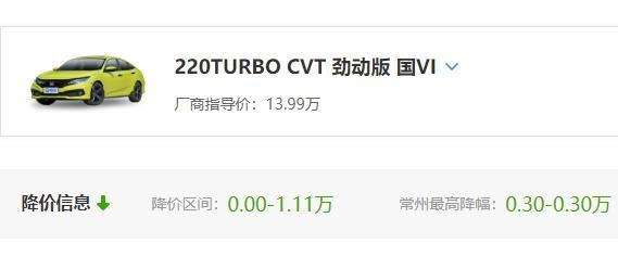 车捕头说新车第2期：这款车这么硬气，卖了15年，还不优惠？