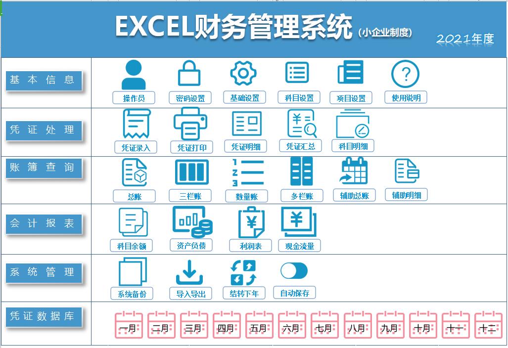 公司财务自用的记账软件哪个好用,最好的全自动财务记账软件