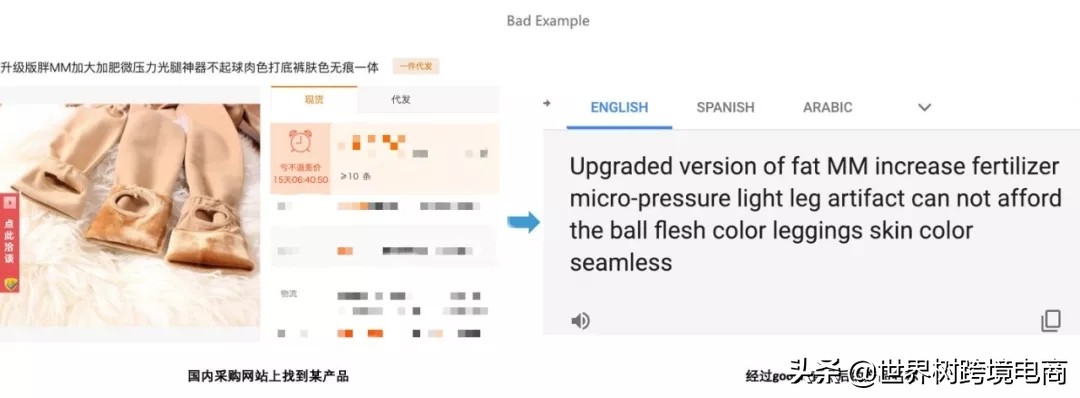 效率管理的4个工具,效率提升的六大工具