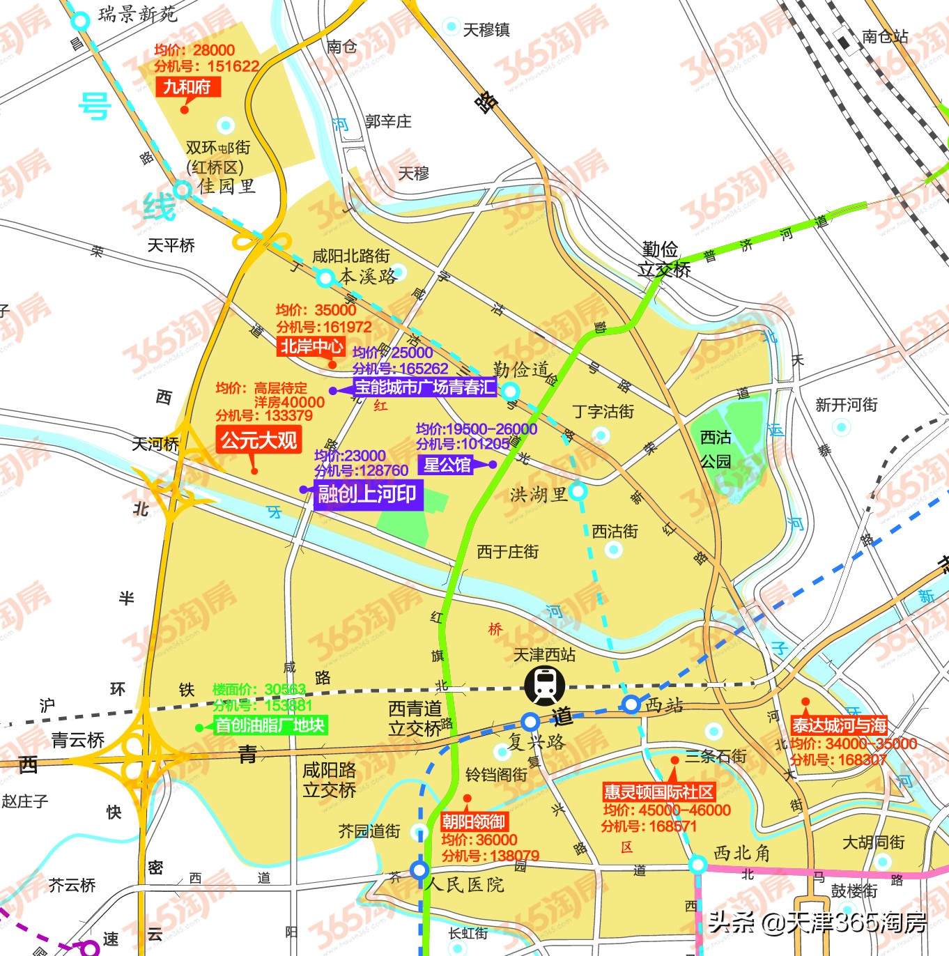 楼盘评测市内六区,市区楼盘和郊区楼盘对比