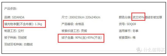 鹅绒被怎么选好坏,如何选择一床好的鹅绒被