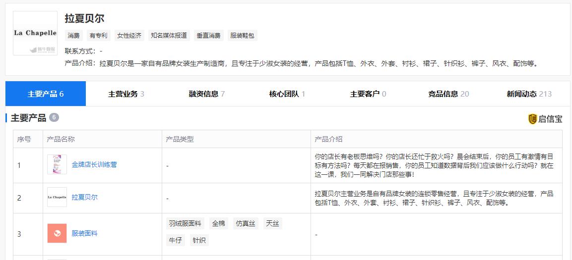 zara和拉夏贝尔哪个好一点,中国版zara春夏款