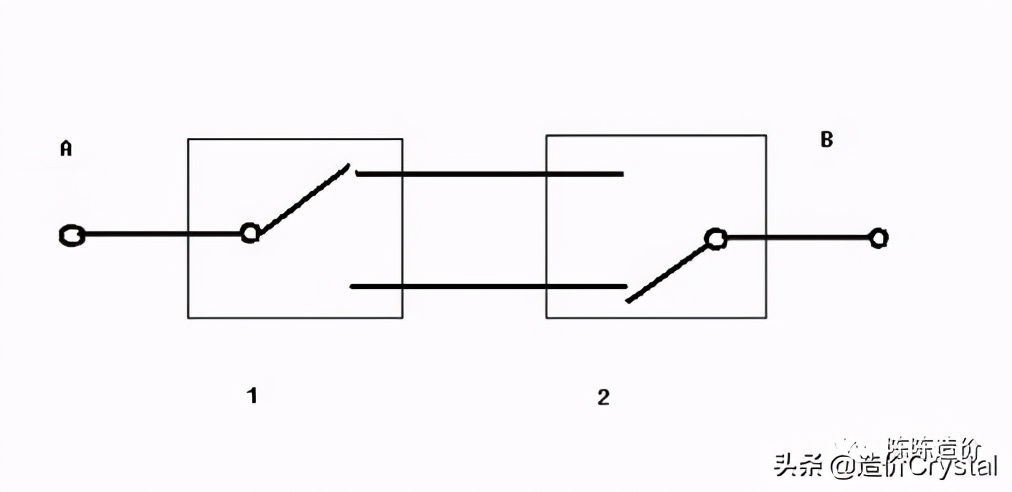 单联单控和双联双控怎么连接,单联双控是什么开关