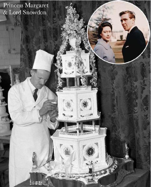 英国王室威廉和凯特的婚礼日期,英国皇室婚礼蛋糕