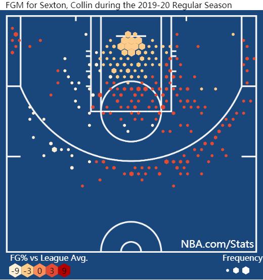 一蹶不振的骑士、奔逸绝尘的“2号”