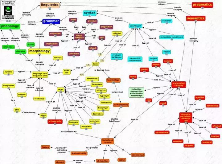 人工智能科普全部,人工智能相关科普动画