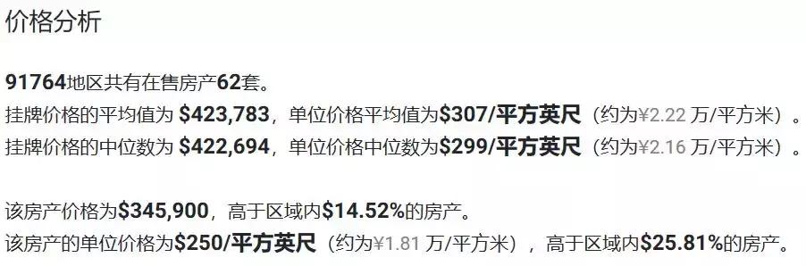 这地方三个月涨了4.1%！安大略高潜力值美房教你坐着赚钱！