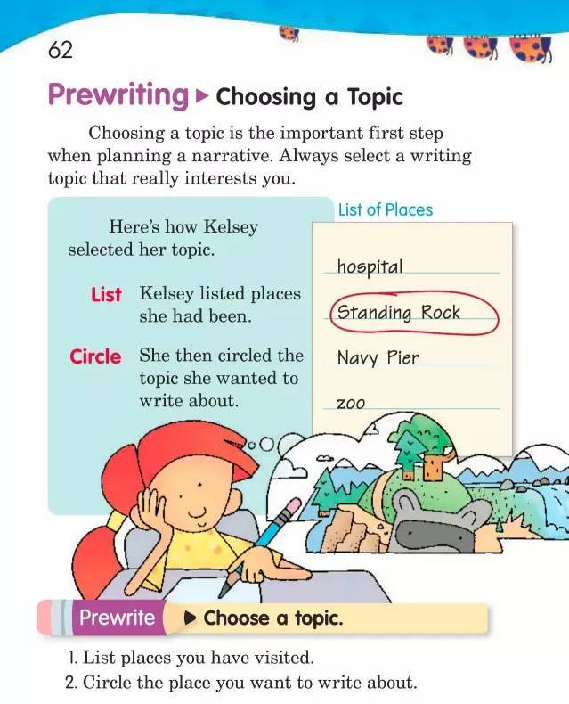 writesource精讲课,writesource词汇量要求