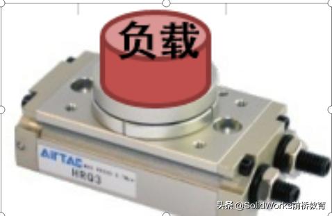 非标设计直线导轨选型计算,机械非标设计常用到的公式