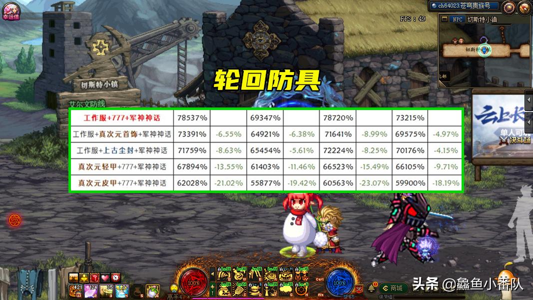 dnf轮回智慧的产物装备设计图,dnf轮回系列装备