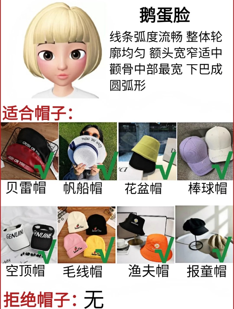 平顶帽子和圆顶帽子适合什么脸型,推荐几款好的帽子