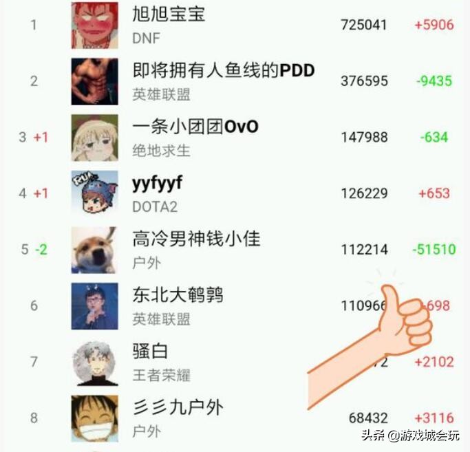斗鱼主播钱小佳事件,斗鱼主播钱小佳为啥不播了