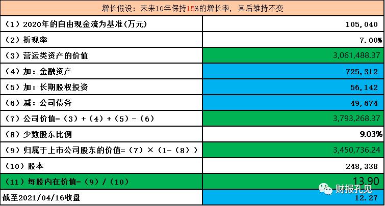 广电运通深度分析,广电运通今日点评