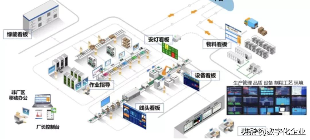 英业达泰国工厂,英业达公司简介