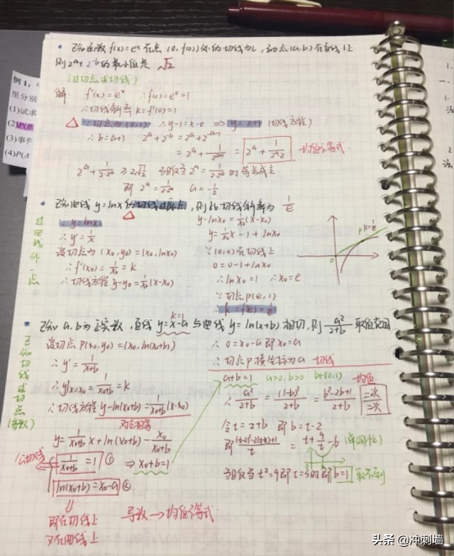 新高考数学解析笔记,高考数学笔记图片