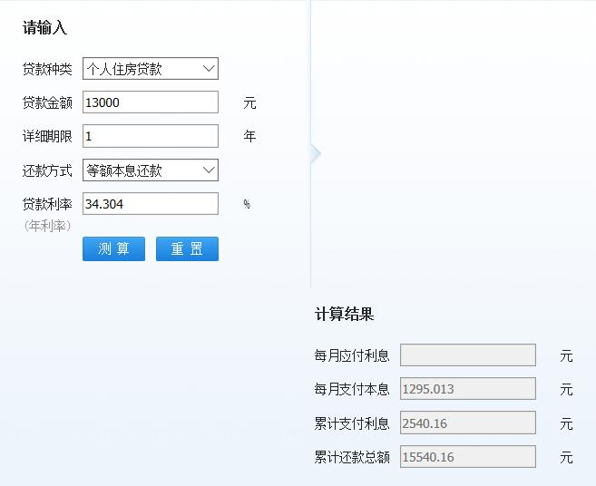 恳请出借人（投资人）知悉借款人的遭遇之国美金控投资有限公司