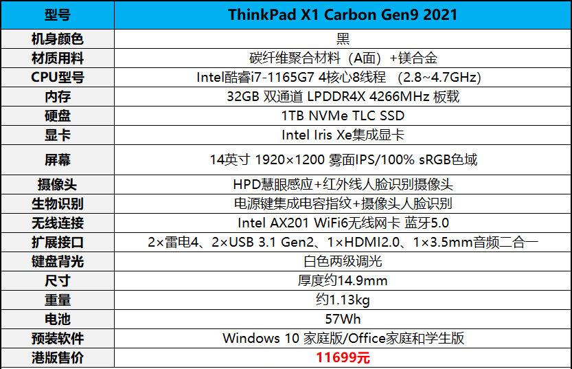 联想yoga13s锐龙版评测,联想yoga13s锐龙版2022