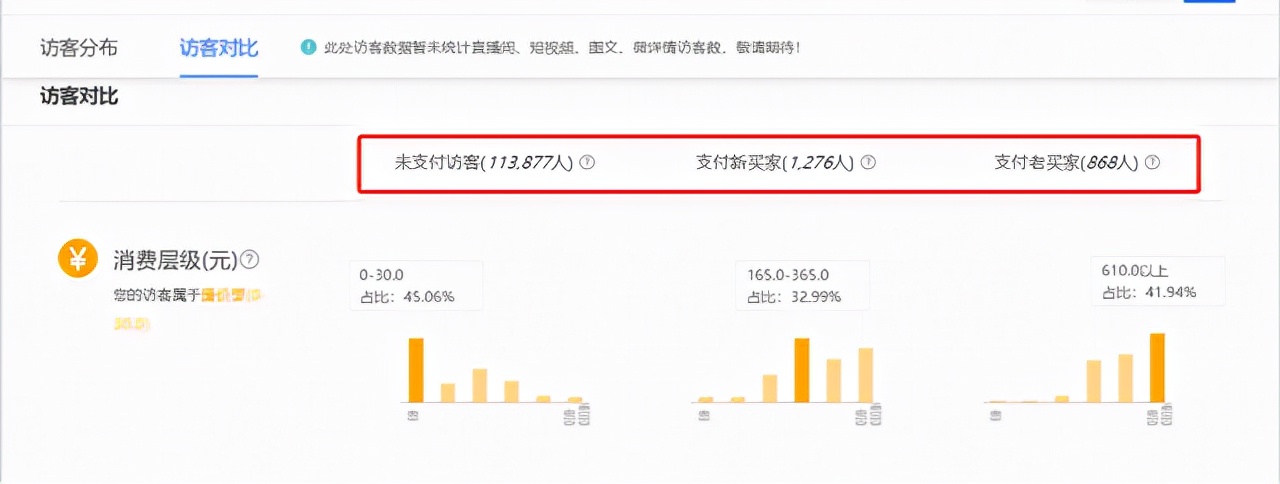 账号人群标签怎么做精准,人群标签的操作方法