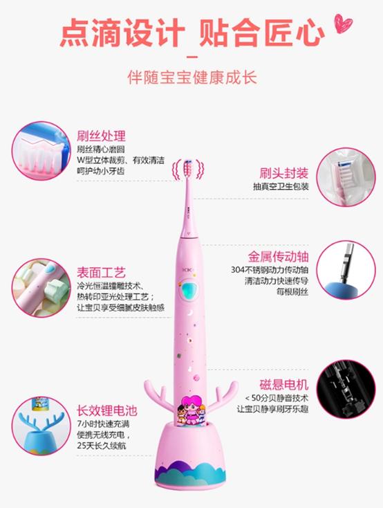 海尔haier218升无霜三门冰箱,海尔haier10kg全自动滚筒洗衣机