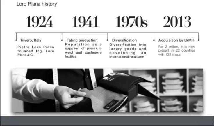 一件针织衫要六位数?能穿它的人不仅真壕还低调!