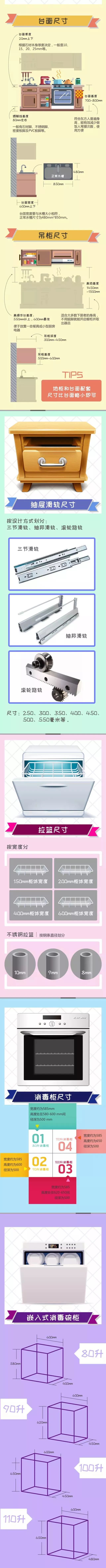 全屋家具尺寸一览表,各个房间家具尺寸标准大全集