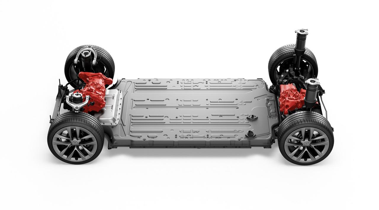 50万能开通什么业务,models怎么选