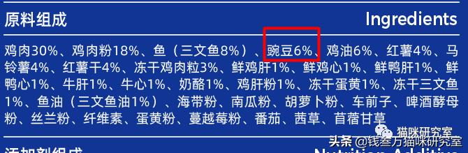 成年猫阿飞巴弟猫粮测评,醇粹猫粮和阿飞巴弟猫粮哪个好