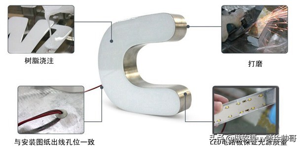 浦东新区牌匾树脂发光字制作,树脂发光字的做法大全