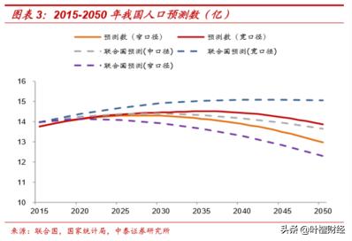 揭秘牛股背后的规律,牛股集中营是怎么回事