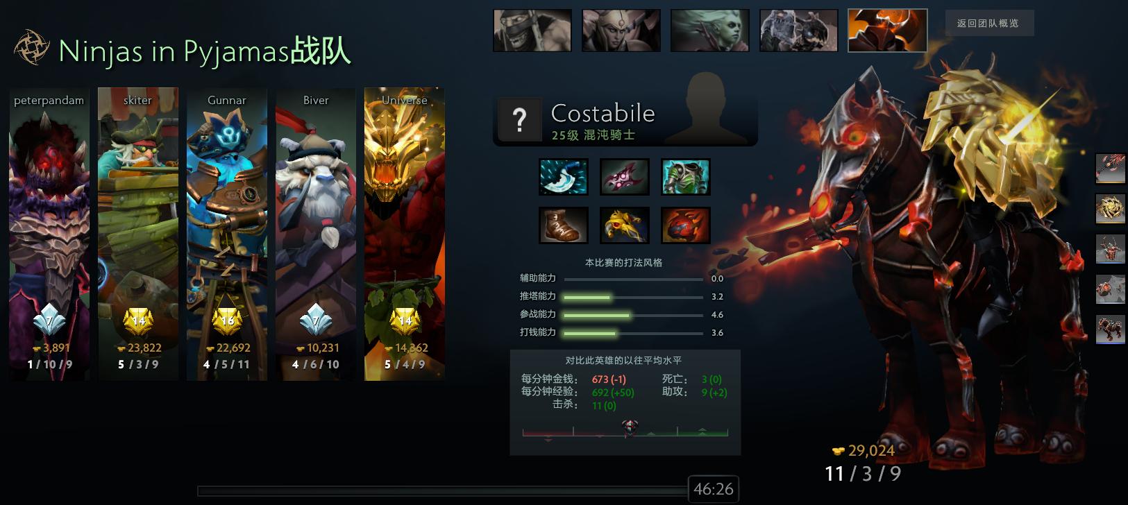 dota2爆冷出局,dota2逆转翻盘视频