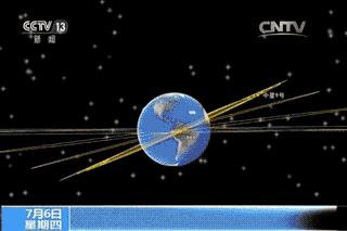 中国航天奇迹,有一种奇迹叫做中国红