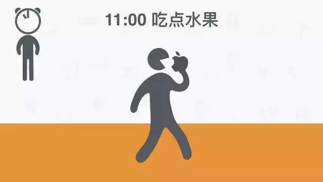 医生公认最健康的一天作息时间表,世界公认健康作息时间表视频