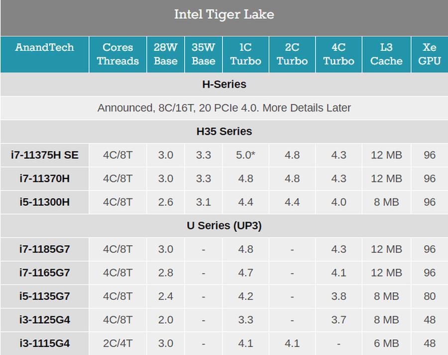 redmibookpro155600h,小米红米redmibookpro15寸锐龙版