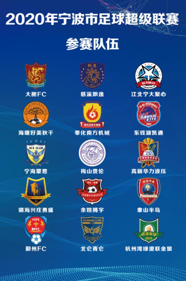 2022宁波足球超级联赛开幕式,2024宁波足球超级联赛