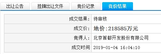 苏州土拍热度卖地收入124亿,苏州楼市2019年第3次土拍