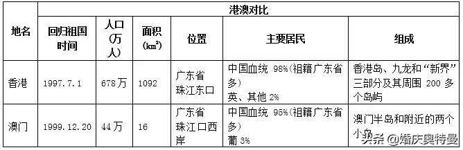 初中地理知识竞赛视频,初中地理知识科普视频